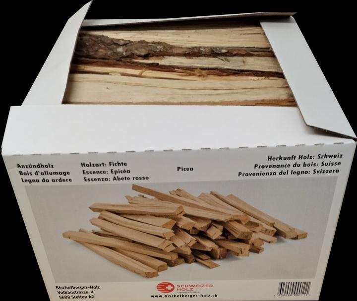 Bischofberger Holz Kindling