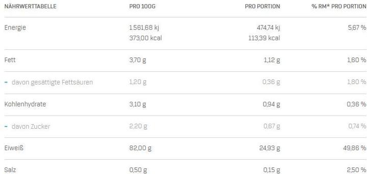 Valori nutrizionali e ingredienti Optimum Nutrition Gold Standard 100% Whey (Neutro, 1 pz., 896 g)