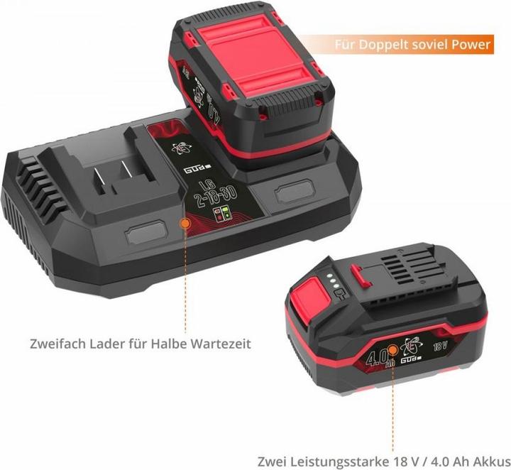 Actual product image Güde - Charger & battery pack starter kit LGAP 2-18-3040 (18 V)