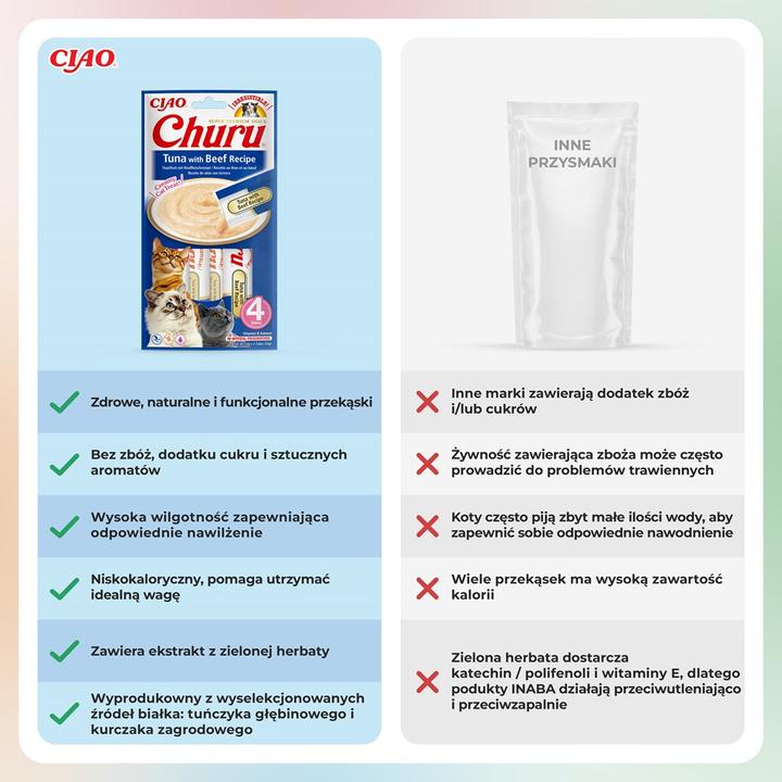 Immagine prodotto Inaba Churu Tonno con Ricetta di Manzo - Bocconcino per gatti - 4x14 g (Senior, 4 pz., 56 g)