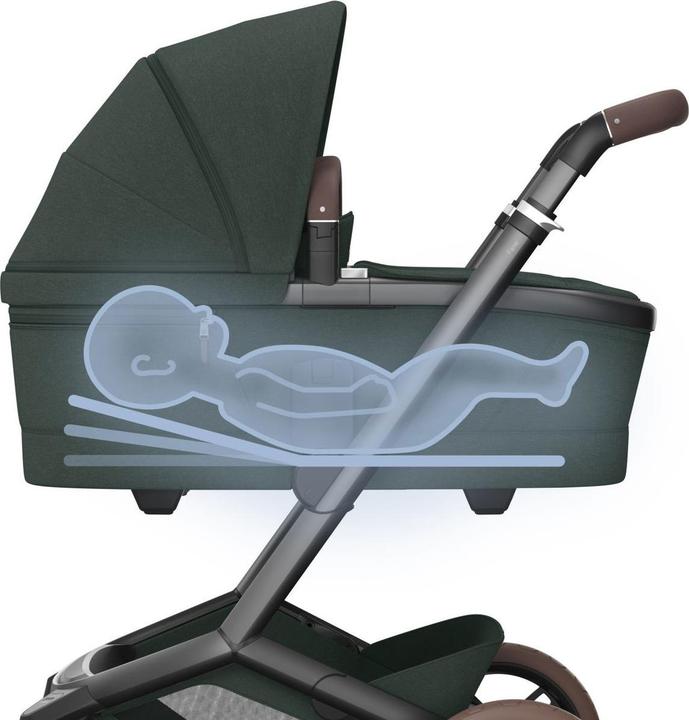 Image du produit Maxi-Cosi Fame Set