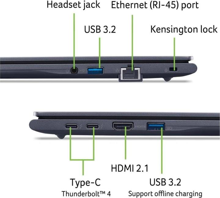 Produktbild Acer TravelMate P4 (16", Intel Core Ultra 5 225U, 16 GB, 512 GB, CH)