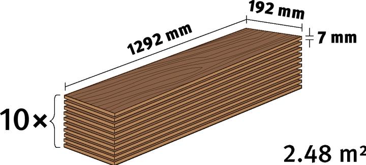 Megafloor Esche weiss (Laminat, 2.48 m²)