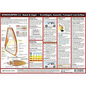 Windsurfen 01, Ratgeber von Michael Schulze