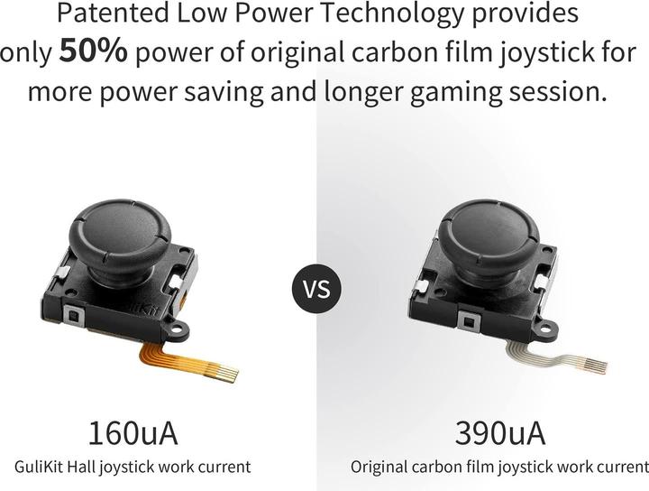 Produktbild Aknes GULIKit Hall Sensing Joystick Reparatur Kit 2er Pack