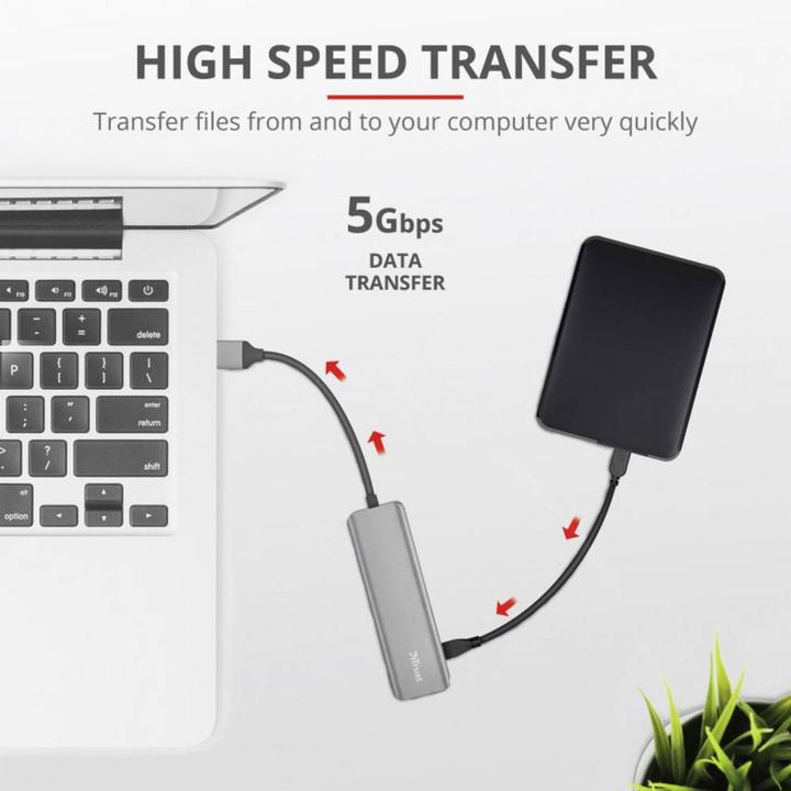 Immagine prodotto Trust Halyx (USB-C, 4 porte)