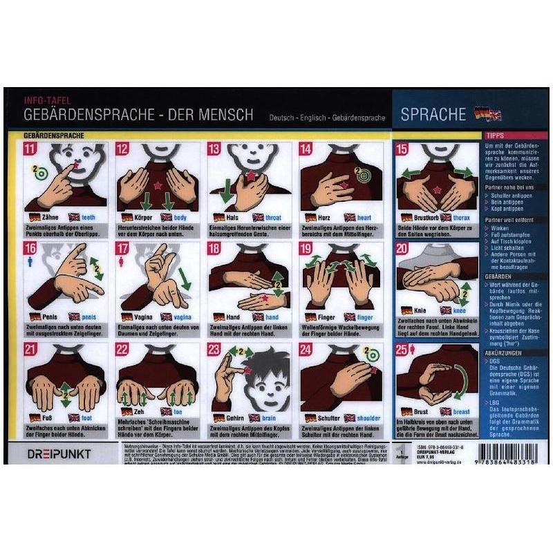 Gebärdensprache - Der Mensch, Sachbücher