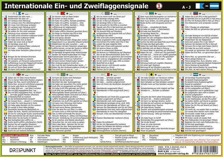 Produktbild Info-Tafel-Set Flaggensignale (Deutsch, 2013)