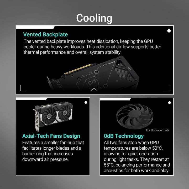 Produktbild ASUS Dual GeForce RTX 5060 Ti OC (16 GB)