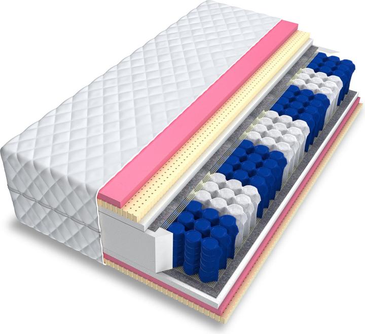 Avetoe Matratze 160x200 CHEF - 7 Zonen Latex Jersey - H2/H3 - 24cm (Latexkern, Schaumstoffkern, 160 x 200 cm)