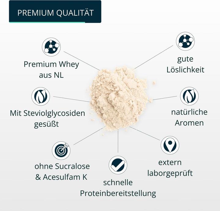 Nährwerte und Zutaten Brandl Pure Protein (Vanille, 1 Stk., 1000 g)