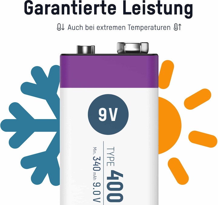 Actual product image Ansmann Premium Rechargeable (1 pcs., 9V Block, 400 mAh)