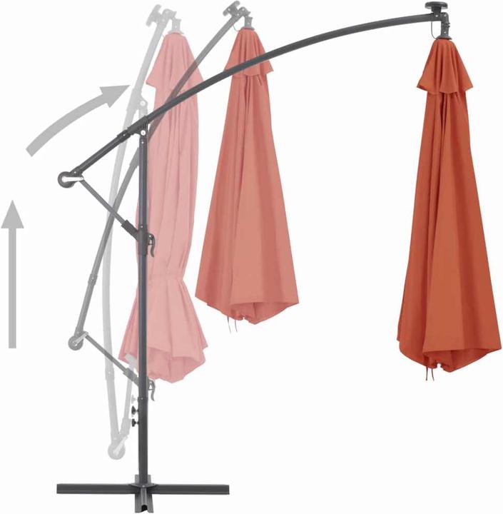 Immagine prodotto vidaXL Sonnenschirm (1 m)