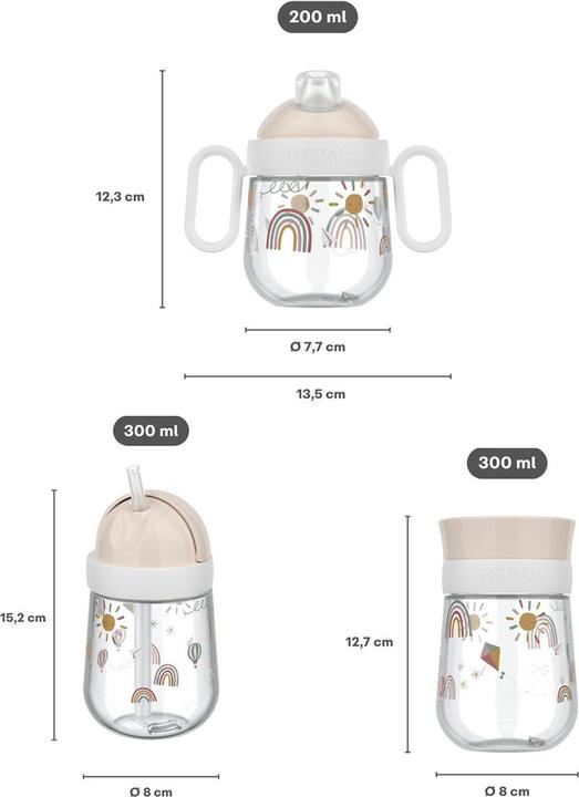 Actual product image Mepal Mio Trinklernbecher-Set