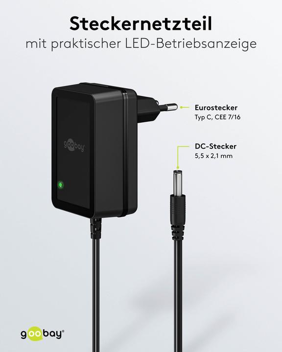 Actual product image Goobay 64975