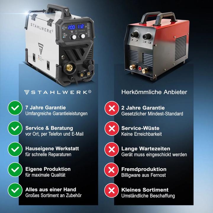 Actual product image Stahlwerk MTM 200 ST 200