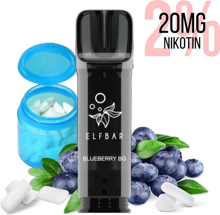 Blueberry Bubble Gum