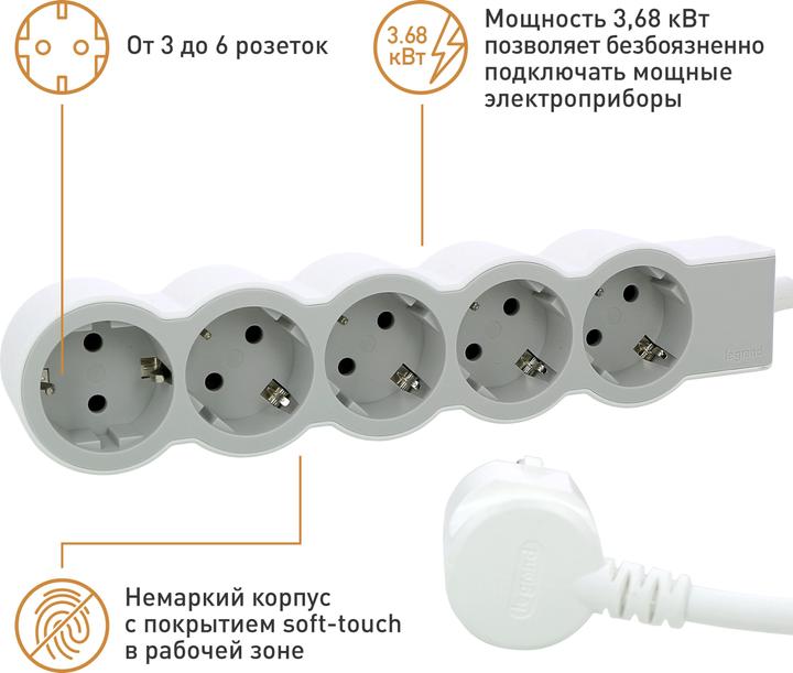 Produktbild Legrand Flache Steckdosenleiste, 5-fach Steckdose (5 x, CEE 32/5, 1.50 m)