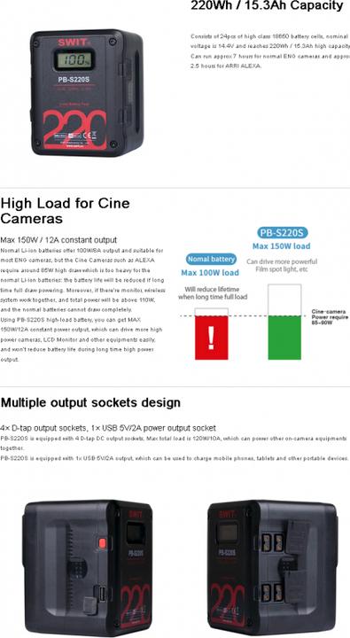 Produktbild Swit PB-S220S Akku (Kamera Akku)