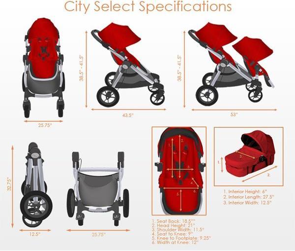 Produktbild Baby Jogger City Select teal