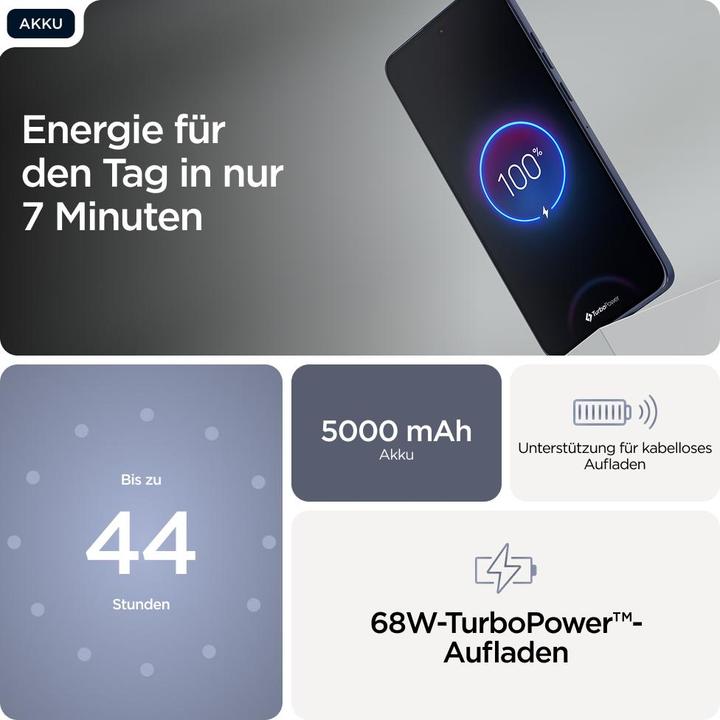 Immagine prodotto Motorola Edge 60 Neo (256 GB, Grigio, PANTONE Grisaglia, 6.36", Doppia SIM, 5G)