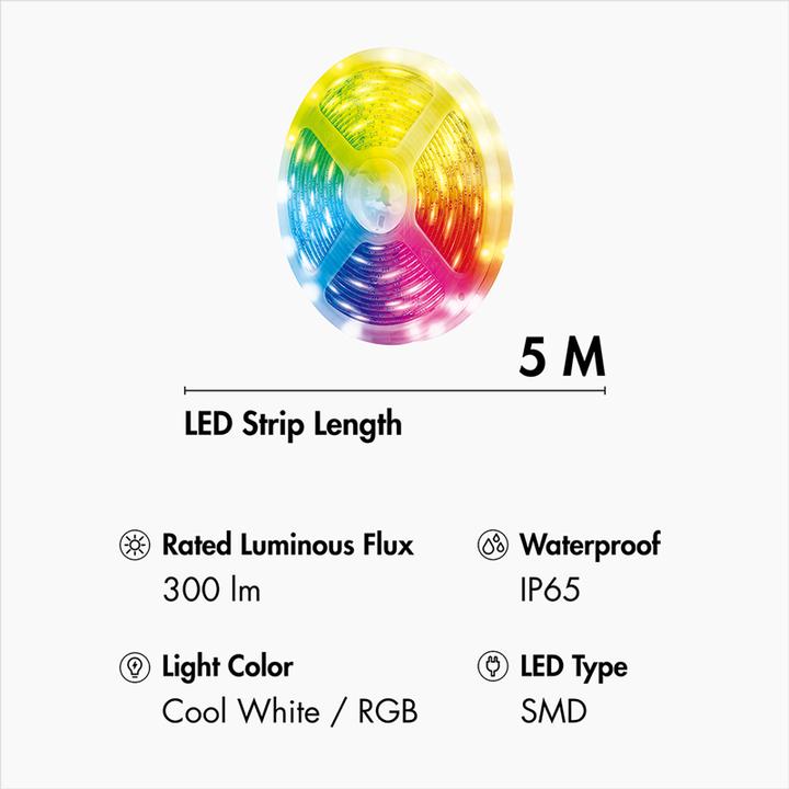 Image du produit LogiLink Bande LED RVB+W Wi-Fi intelligente, autocollante, compatible Tuya, 5 m (RGBW, 500 cm, Intérieur)
