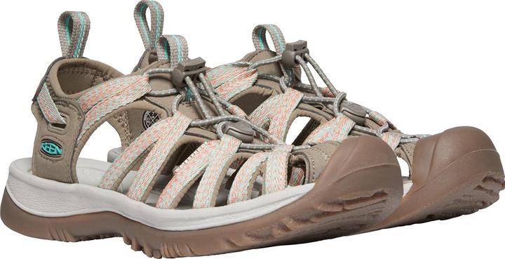 Actual product image Keen Sandals (41)