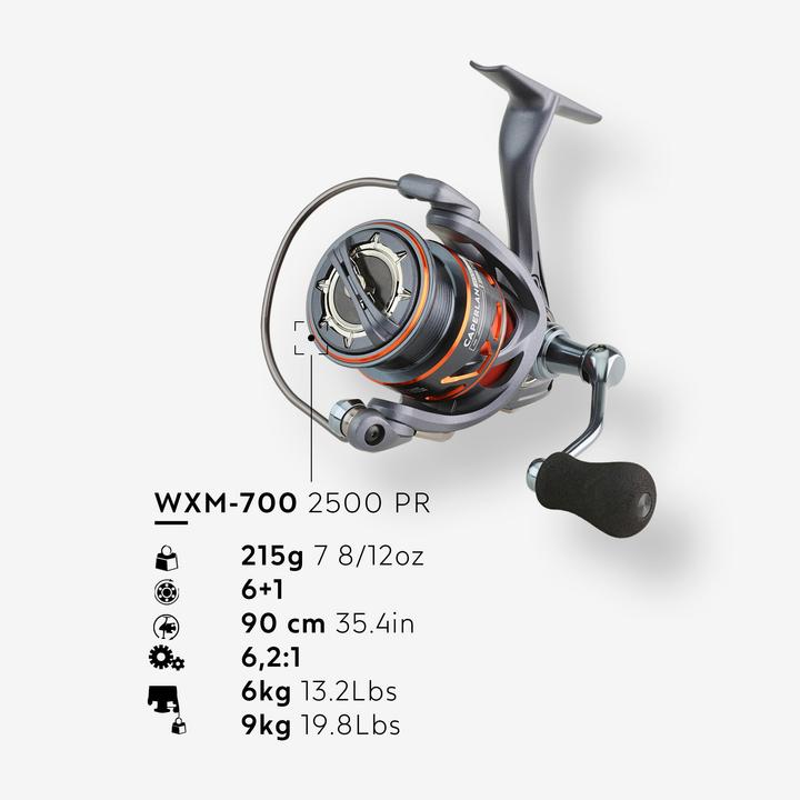 Image du produit Caperlan WXM 700 2500 PR (2500)