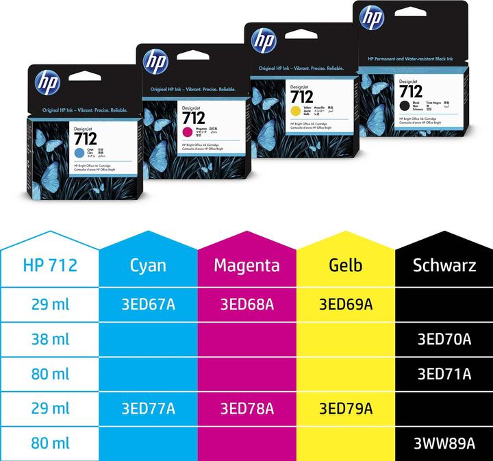 Actual product image HP 712 (FC)