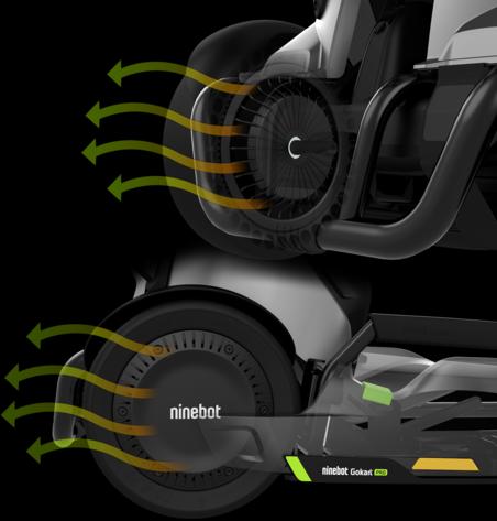 Actual product image Segway-Ninebot GoKart Pro
