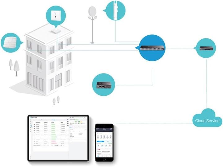 Produktbild TP-Link TL-SG2016P (16 Ports)