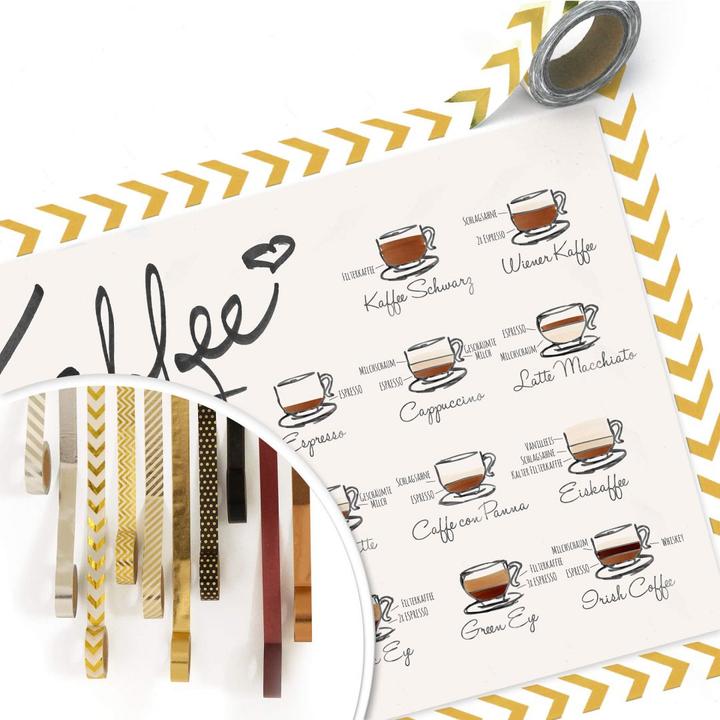 Image du produit Trenddeko Variétés de café (60 x 50 cm)