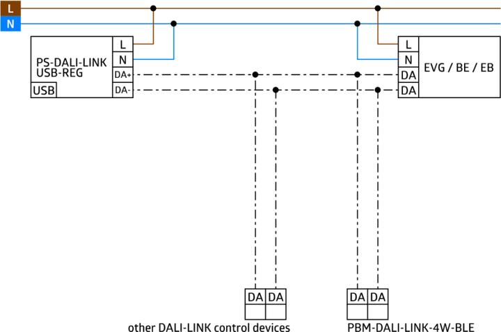 Immagine prodotto BEG B.E.G. PS-DALILINK-USB-REG