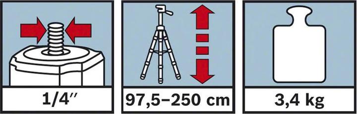 Image du produit Bosch Professional Bt 250
