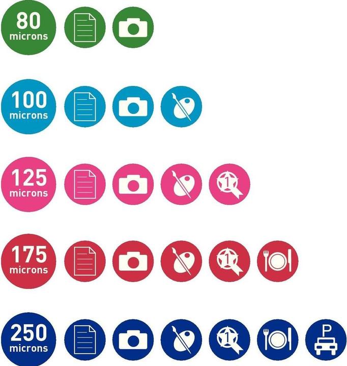 Produktbild Leitz Laminier-Folientasche (A6, 100 Stk., 125 µm)