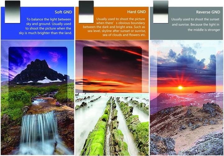 Image du produit Nisi Soft nano GND8 (0.9) 100x150mm 3 Stop (150 mm, Filtre dégradé gris, 100 mm)