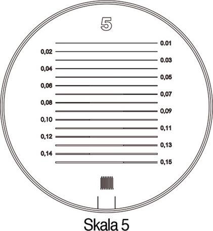 Produktbild Schweizer Standlupe Tech-Line