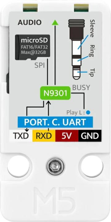 Produktbild M5Stack Audio Player Unit N9301