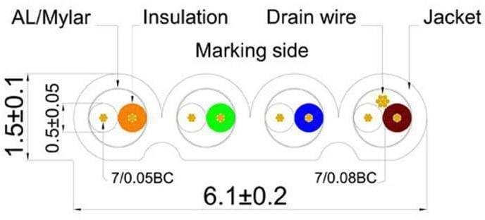 Produktbild Lightwin Netzwerkkabel (STP, CAT6, 2 m)