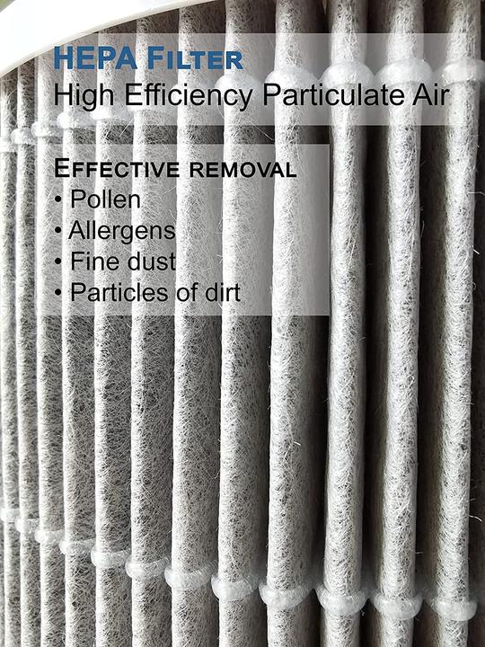 Immagine prodotto Comedes Filtro 3-in-1 per il purificatore d'aria Philips Serie 800 (1 x)