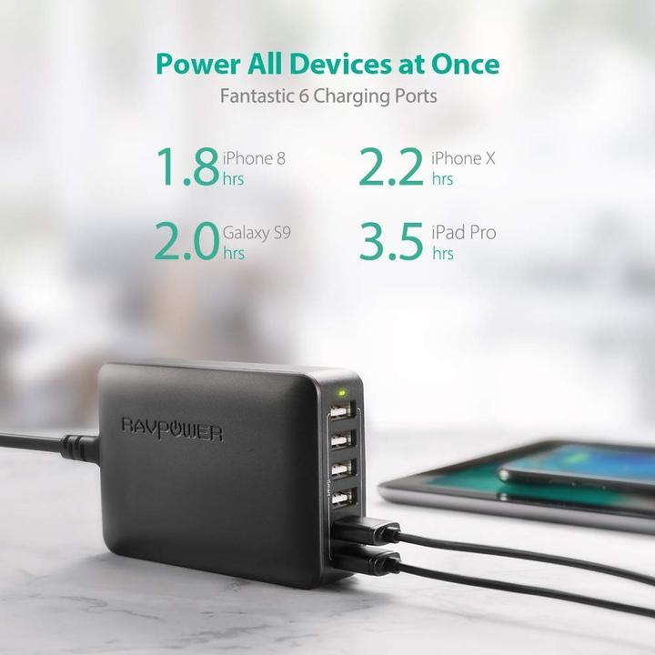 Actual product image RAVPower RP-PC028 (60 W)