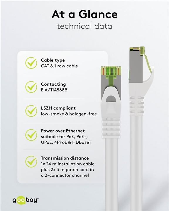 Image du produit Goobay Câble patch RJ45 avec câble brut CAT 8.1 S/FTP, blanc (S/FTP, CAT8.1, 7.50 m)
