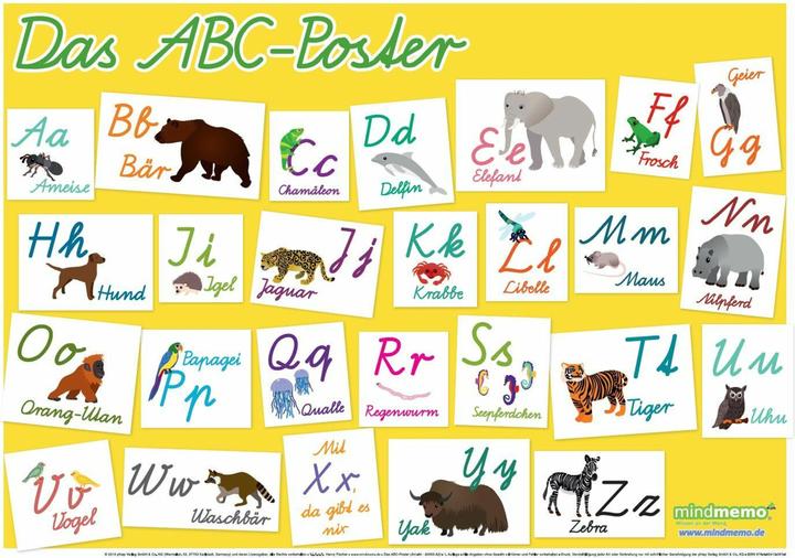 Actual product image mindmemo learning poster - The ABC poster - (German)