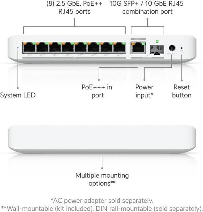 Produktbild Ubiquiti Flex 2.5G PoE (9 Ports)