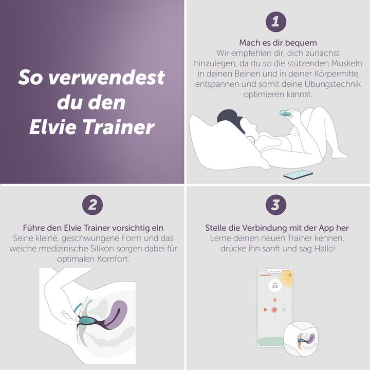 Immagine prodotto Elvie Trainer - allenatore intelligente del pavimento pelvico con app (25 g)