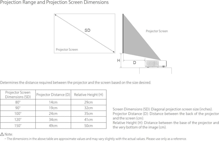 Image du produit Xiaomi Mi Mijia (4K, 1300 lm, 0.233:1)