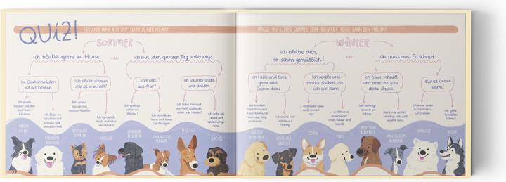 Produktbild Meine Lieblingsmenschen