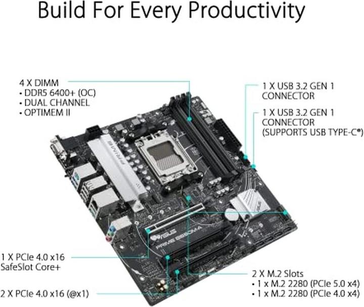 Actual product image ASUS Prime B650M-A (AM5, AMD B650, mATX)