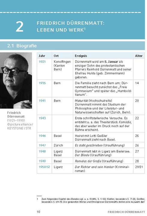 Actual product image Der Besuch der alten Dame von Friedrich Dürrenmatt (German, Bernd Matzkowski, Friedrich Duerrenmatt, 2022)