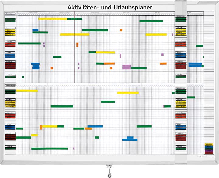 Immagine prodotto Magnetoplan Pianificatore di attività e vacanze, settimana di 7 giorni (120 x 90 cm)